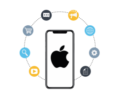 Get the best Iphone App Development Service from top notch developers